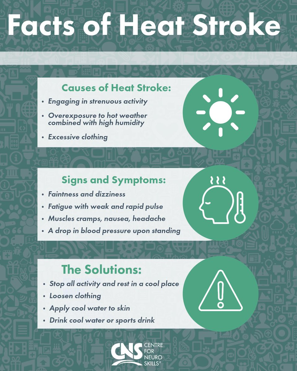 With the summer weather in full swing, there are a few things to remember about the dangers of heat related syndromes, including heat stroke.

Learn more:neuroskills.com/about/events/p…

#NeuroSkills #HeatStroke #Summer #BrainInjury
