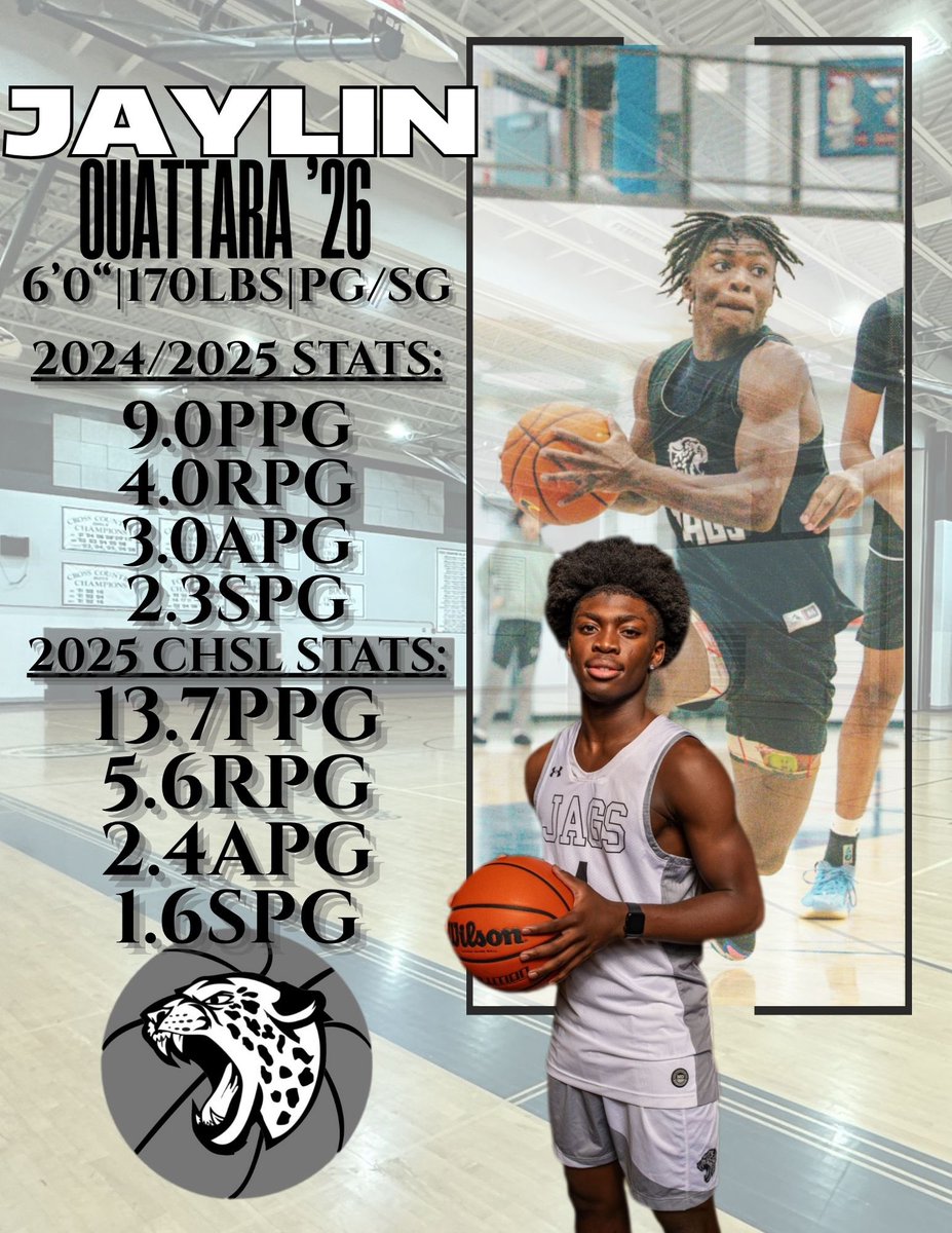 Jaylin Ouattara ‘26 <a href="/JaylinOuattara/">Jaylin Ouattara</a> 

Looking to build on a break out JR year, the PG showed his dynamic playmaking &amp; play finishing. Jaylin concluded summer action on a heater…with 16pt vs. Southern Maryland Christian, 20pts vs. St. Mary’s Annapolis, and 30pt vs. B-CC.