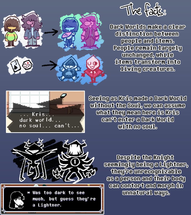 Olistar255's tweet image. Some thoughts on *what* the Knight is
#deltarune #deltarunefanart
