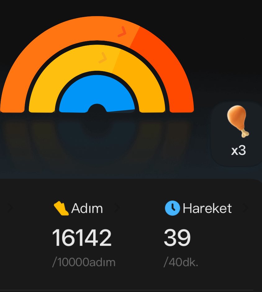 Bugün pek oturamadım, yıprandım. 
Galiba erken sızıcam, siz akşamın tadını çıkarın 😴