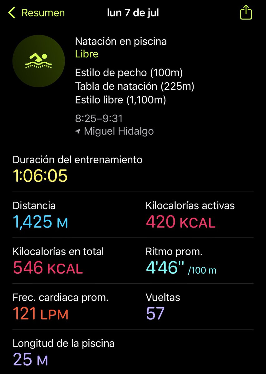 thechickflicker's tweet photo. Soy la persona que más odiaba hacer ejercicio… hasta ahora que dejé la fluoxetina (paulatinamente) y descubrí que la única manera de evitar el mal humor es moviéndome. https://t.co/mJIDOZuNG9