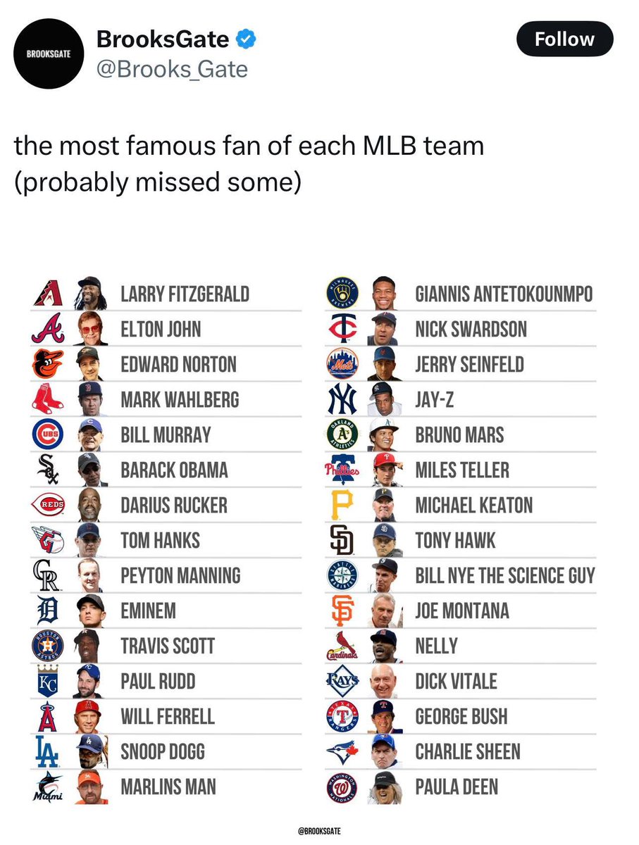 Sean Fox (@fox4sportstalk) on Twitter photo 