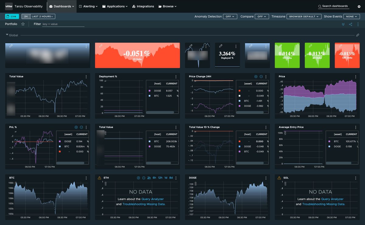 panghy's tweet image. When LLMs Meet Real-Time Trading 🤖💰
Following up on my Javaflow (github.com/panghy/javaflow) post - here's where reactive programming meets real money. I've been using JavaFlow to build an AI-powered cryptocurrency trading system that uses multiple LLMs to make trading decisions…