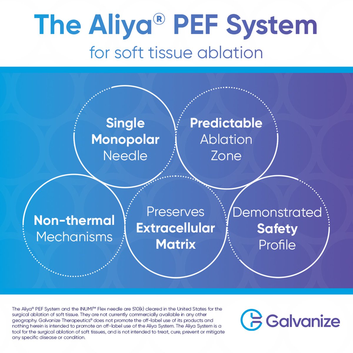 The Aliya® PEF System empowers physicians to ablate soft tissue using a percutaneous or endoscopic approach, providing a predictable ablation zone, while preserving the extracellular matrix and surrounding tissue.

To learn more about this innovative technology, visit