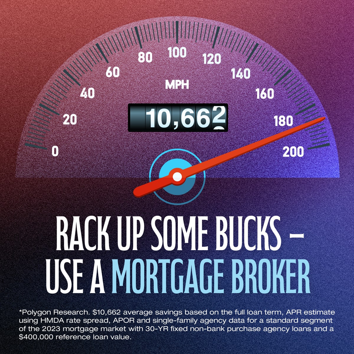 Did you know? Borrowers can save an average of $10,662* when working with an independent mortgage broker compared to a retail lender. It's the way to go when you want to save some serious money on your homebuying journey!