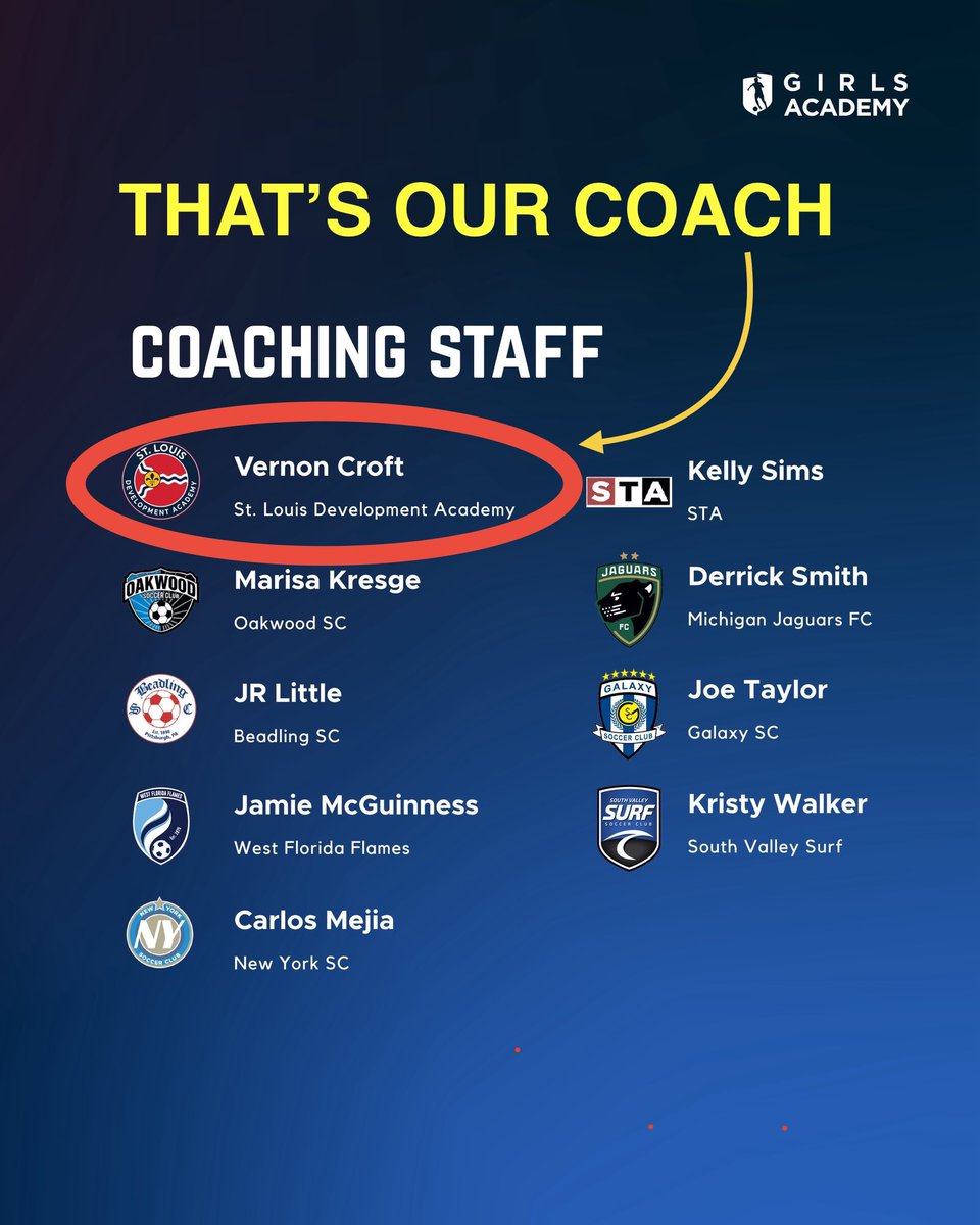 STLDA 2008 GA (@08academy) on Twitter photo GA National Talent ID is this week in Richmond VA along side of GA Finals. We are so proud to have our extremely talented teammate • Goalie • <a href="/baylorlynch1/">Baylor Lynch</a> and Coach <a href="/vernoncroft/">Vernon Croft</a> attending along with the other <a href="/STLDASoccer/">StLouisDAsoccer</a> players selected!
<a href="/GAcademyLeague/">Girls Academy</a> GA National Talent ID is this week in Richmond VA along side of GA Finals. We are so proud to have our extremely talented teammate • Goalie • <a href="/baylorlynch1/">Baylor Lynch</a> and Coach <a href="/vernoncroft/">Vernon Croft</a> attending along with the other <a href="/STLDASoccer/">StLouisDAsoccer</a> players selected!
<a href="/GAcademyLeague/">Girls Academy</a>