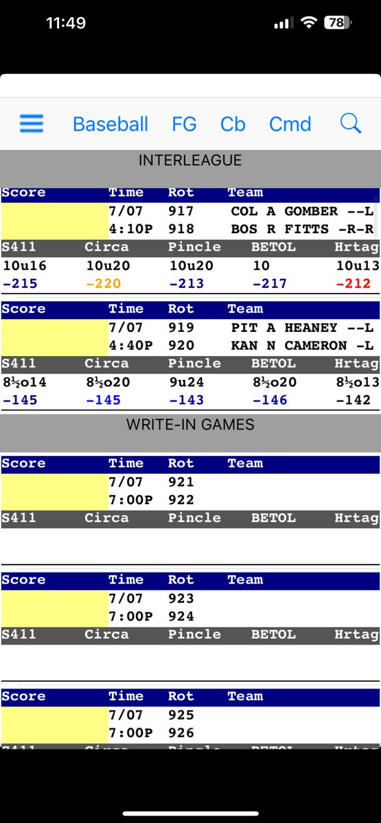 Board July 7th #bettingtwitter #betting #sportsbettingtwitter #sportsbettor #GamblingsTwitter #apuestadeportivas #lidom #apuesas #mlb