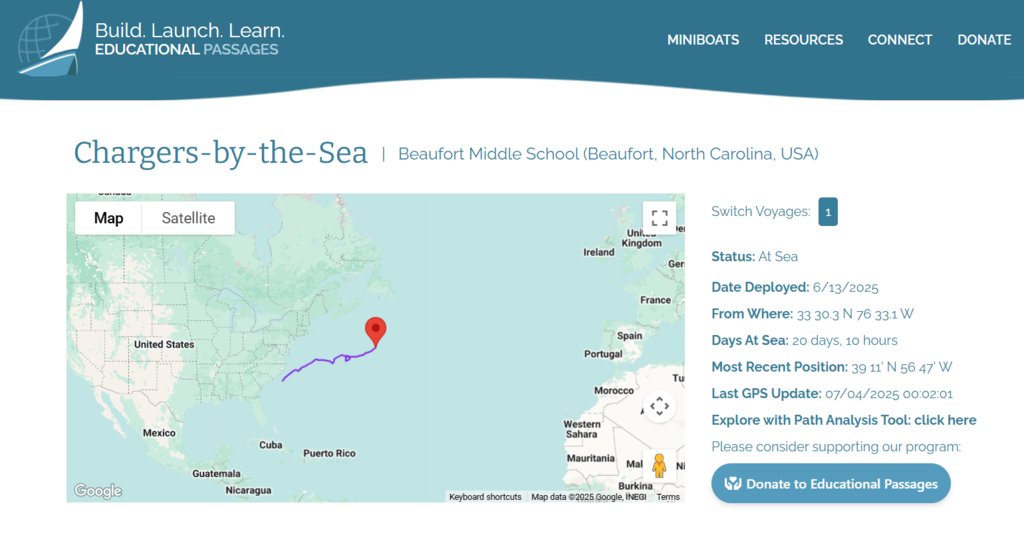 🌊 The Chargers by the Sea mini-boat from Beaufort Middle is still sailing strong after its Big Rock launch! 🚤💚💛

Track its location, wind, waves, temps &amp; more here:
🔗 educationalpassages.org/boats/chargers… #ChargersByTheSea #STEMatSea