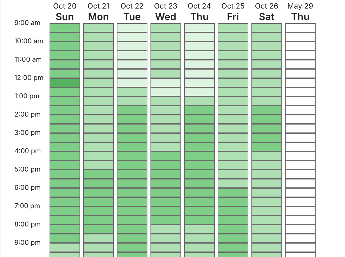 TallyCal tweet media