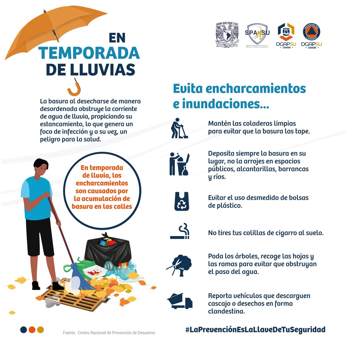 🌧️☔️ Durante esta temporada de #lluvias, evitemos encharcamientos e inundaciones manteniendo limpias las áreas comunes y evitando tirar basura en la vía pública.
La prevención comienza con acciones responsables.

#LaPrevenciónEsLaLlaveDeTuSeguridad