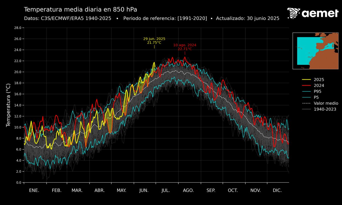 AEMET tweet media