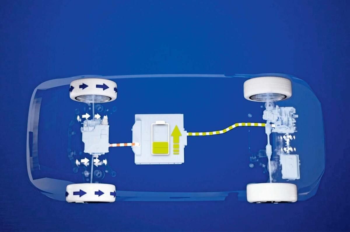 ZF is developing new range-extender tech that could change the world of cars as we know it - here's how it works: buff.ly/AynmNVN