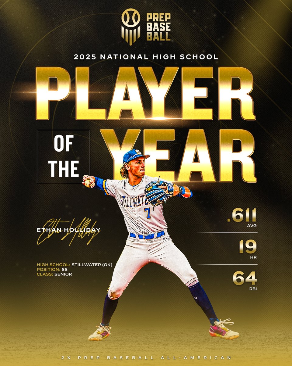 Prep Baseball (@prepbaseball) on Twitter photo ๐๐๐๐ ๐๐ซ๐๐ฉ ๐๐๐ฌ๐๐๐๐ฅ๐ฅ ๐๐ฅ๐๐ฒ๐๐ซ ๐จ๐ ๐ญ๐ก๐ ๐๐๐๐ซ ๐
<a href="/ethanholliday2/">Ethan Holliday</a> (OK) follows in his brother's footsteps as the eighth all-time National POTY at Prep Baseball; already our third winner from <a href="/PrepBaseballOK/">Prep Baseball Oklahoma</a> ๐
๐ฐ: loom.ly/kSS2Pss | <a href="/ShooterHunt/">Shooter Hunt</a> | ๐๐๐๐ ๐๐ซ๐๐ฉ ๐๐๐ฌ๐๐๐๐ฅ๐ฅ ๐๐ฅ๐๐ฒ๐๐ซ ๐จ๐ ๐ญ๐ก๐ ๐๐๐๐ซ ๐
<a href="/ethanholliday2/">Ethan Holliday</a> (OK) follows in his brother's footsteps as the eighth all-time National POTY at Prep Baseball; already our third winner from <a href="/PrepBaseballOK/">Prep Baseball Oklahoma</a> ๐
๐ฐ: loom.ly/kSS2Pss | <a href="/ShooterHunt/">Shooter Hunt</a> |