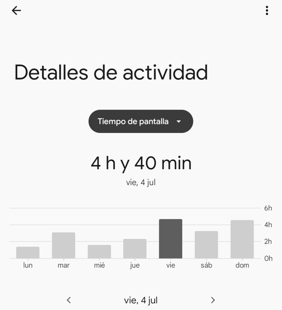 fhyable's tweet image. quan entre a vorer esto em ralle, tio quasi 5 hores???? en quin moment? :(