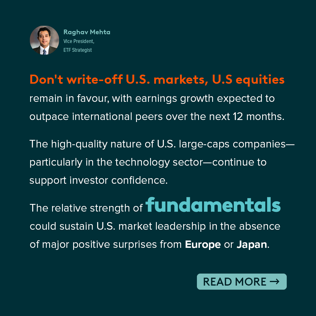 globalxca's tweet image. Despite global uncertainty, U.S. equities are holding up. What’s driving the momentum?
ETF Strategist, Raghav Mehta explains why he expects American companies to outpace international peers.
Read more: globalx.ca/insights/artic…