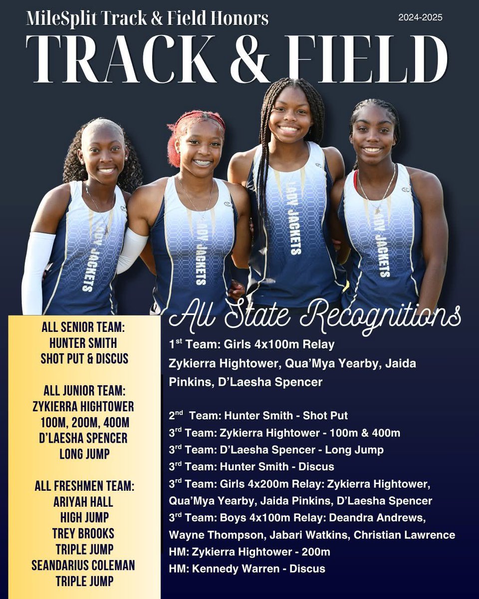 Jaida Pinkins๐ฅ๐๐๐๐พโโ๏ธ (@jaidap2026) on Twitter photo Track recognitions still rolling inโฆ. #1stTeamAllState Congrats ladies & gentlemen!! <a href="/ZykierraH09/">Zykierra Hightower</a> ๐จ Track recognitions still rolling inโฆ. #1stTeamAllState Congrats ladies & gentlemen!! <a href="/ZykierraH09/">Zykierra Hightower</a> ๐จ