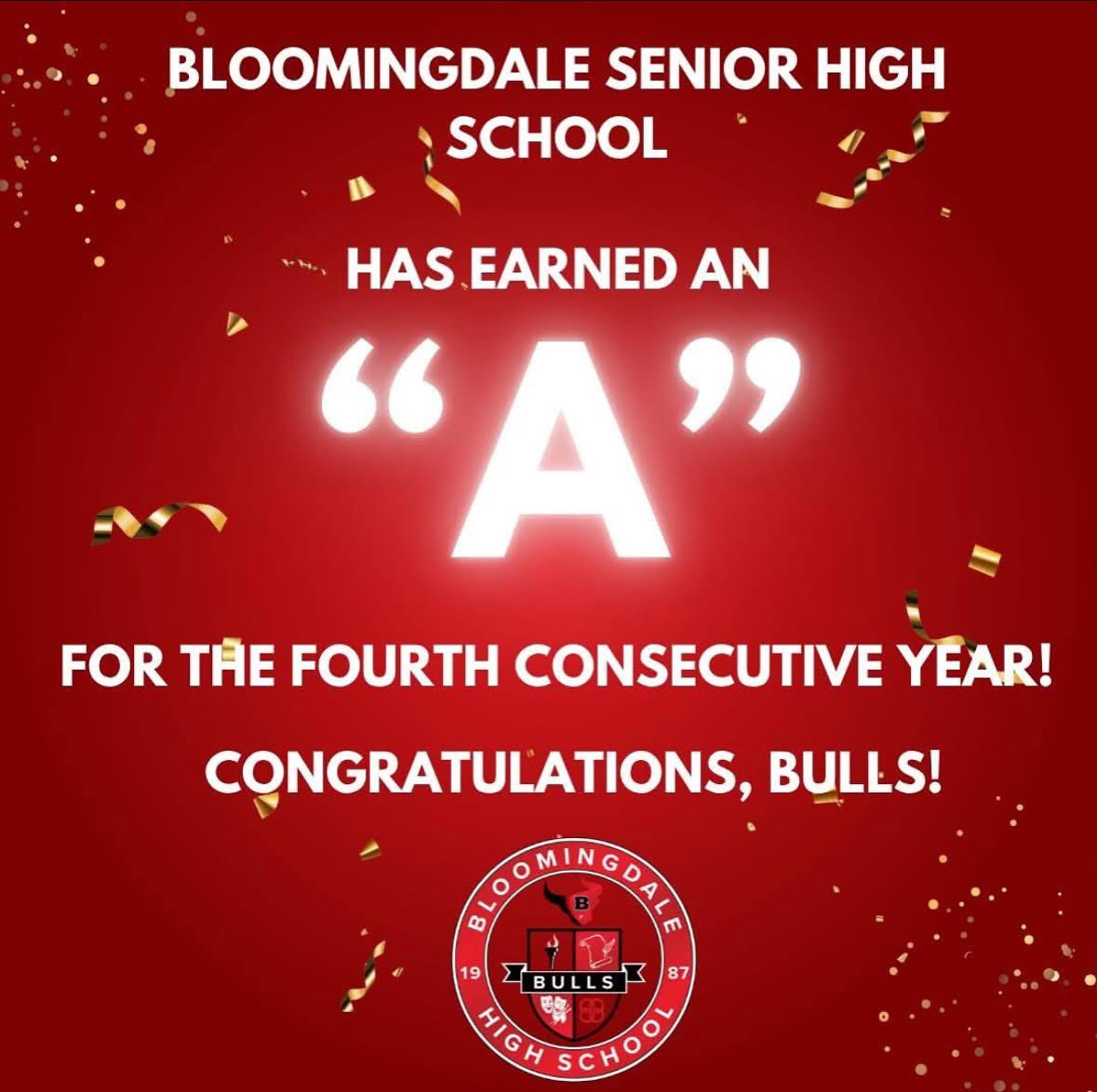 4 straight A’s!

Its a great day to be a Bull!

🔴⚫️🤘🏼