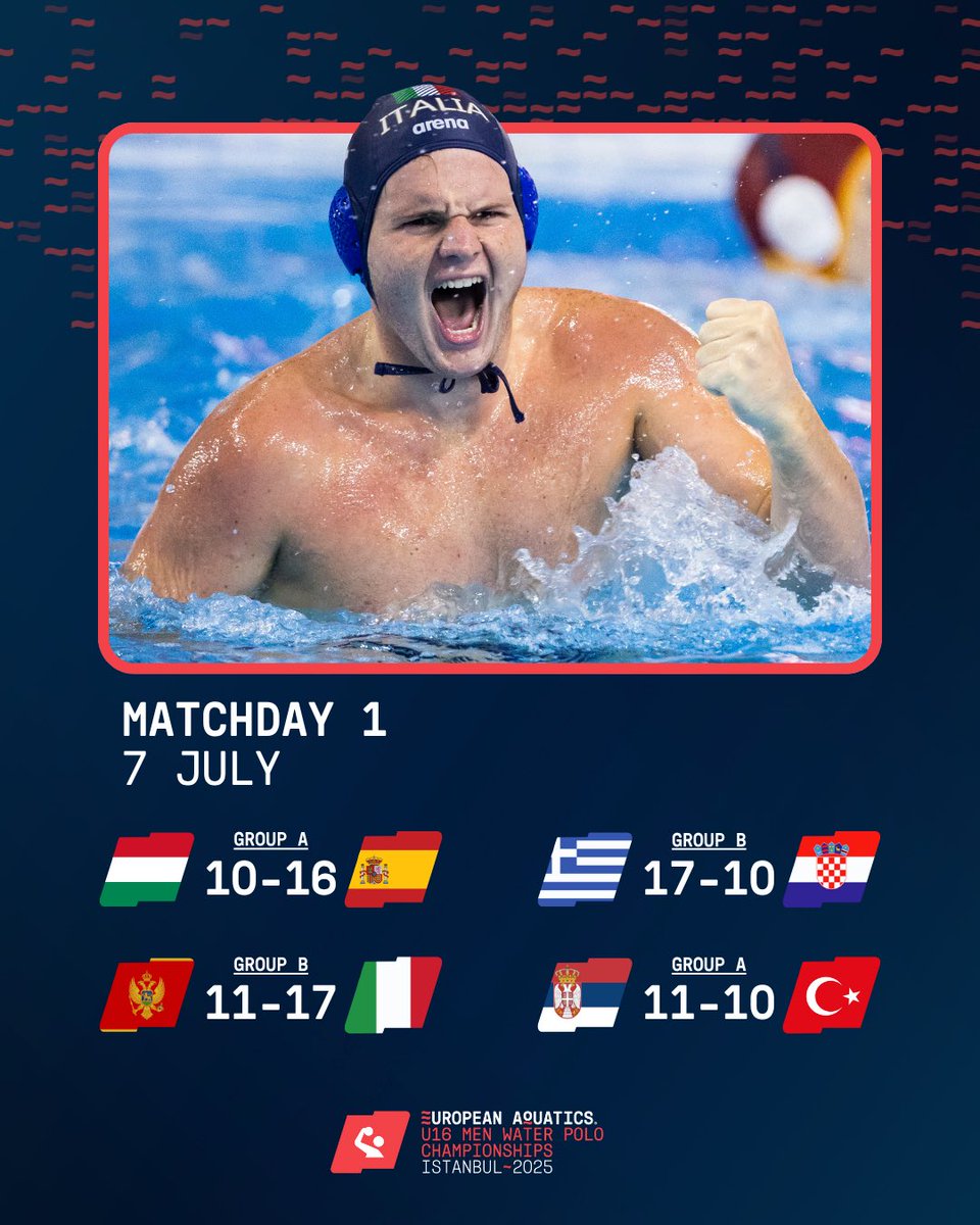 Afternoon action from the Elite Division did not disappoint 💪

High-level clashes, smart plays, and plenty of fire in the pool 🔥

#U16EWPC