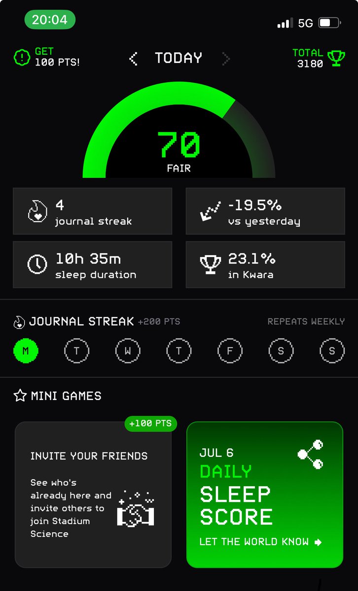 Last night’s sleep score was low, and I’m definitely feeling it today.
It’s a wake-up call (literally) I’ve got to fix my sleep routine.

In this fast-paced Web3 grind, it’s easy to forget that health is wealth.
No amount of hustle is worth it if your body’s running on empty.