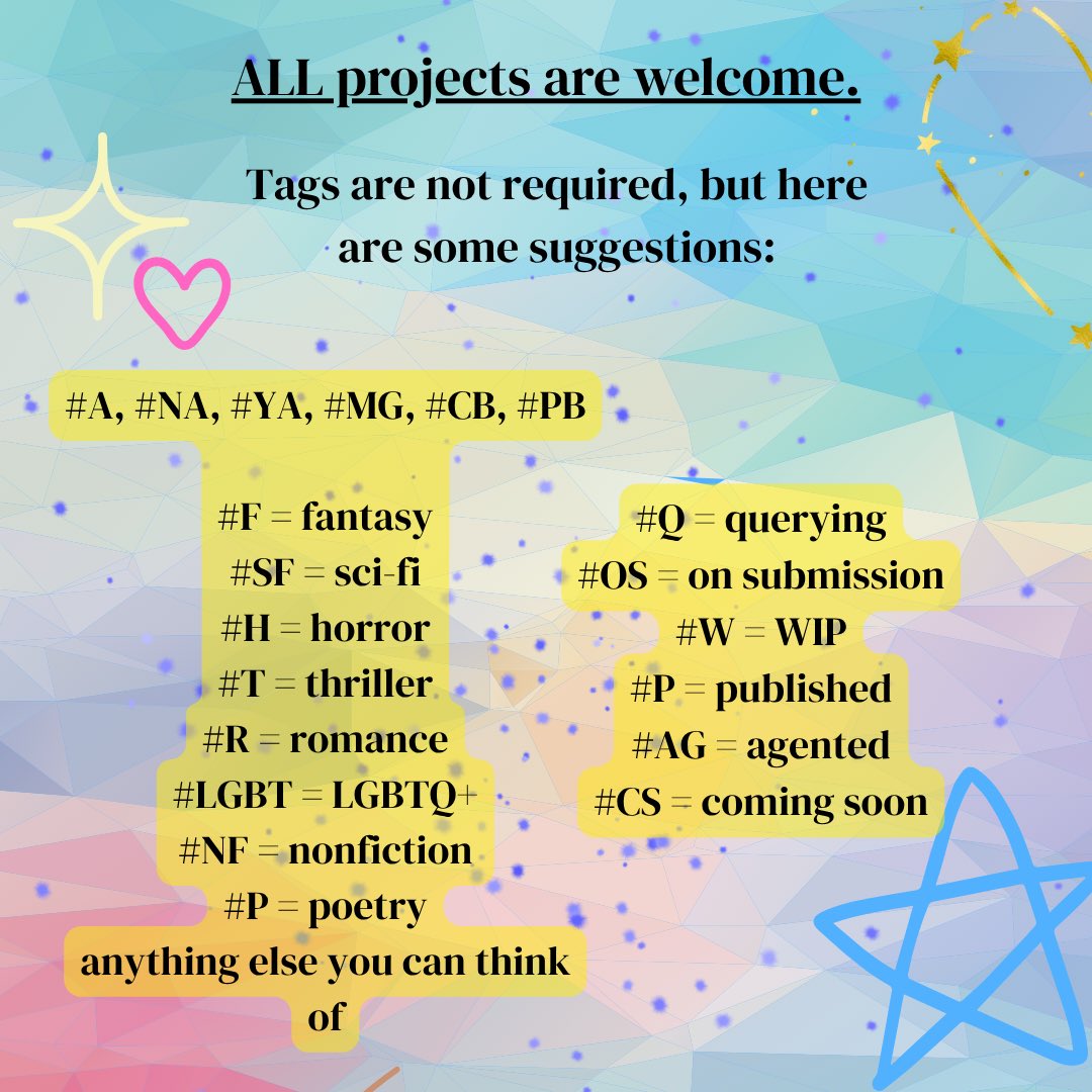 UnhingedPit's tweet image. Time for the rules reminder.
#UnhingedPit is open to EVERYONE in the #writingcommunity, designed for creators to let loose and express their work in a way that makes their heart flutter.
Questions? Ask away. While there’s still time.