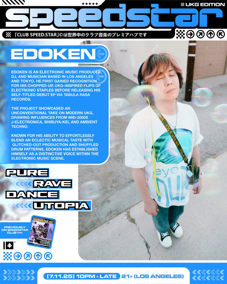 speed.star tweet media