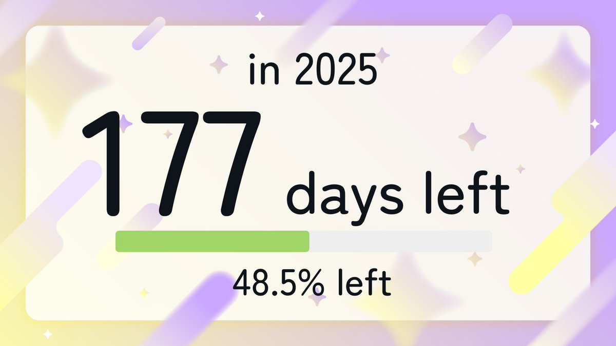 \ Evening Reminder /

2025 has 177 days left (48.5%)