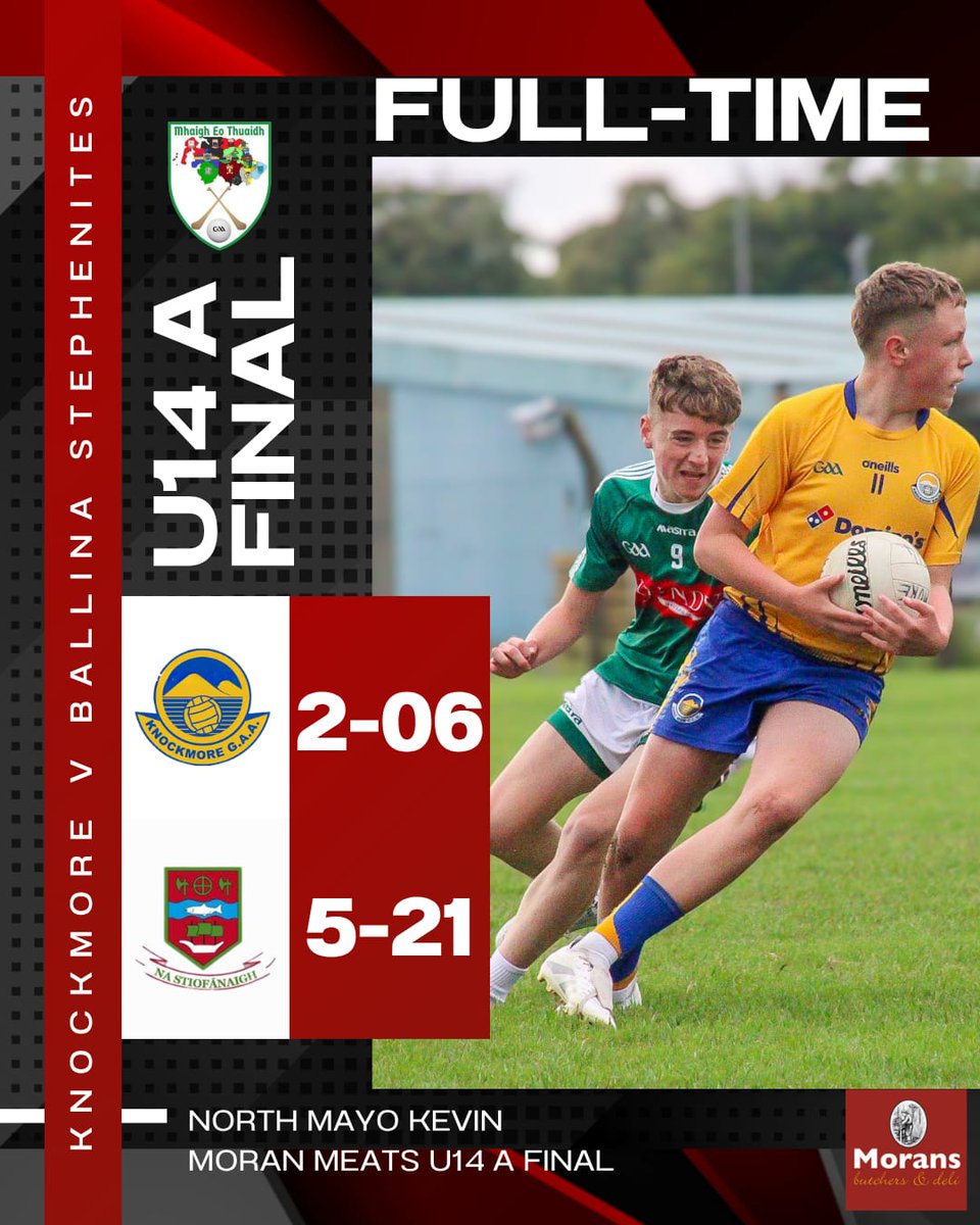 North Mayo Kevin Moran U-14 A Championship Final
Full time
Ballina Stephenites : 5-21(36)
Knockmore : 2-6(12)