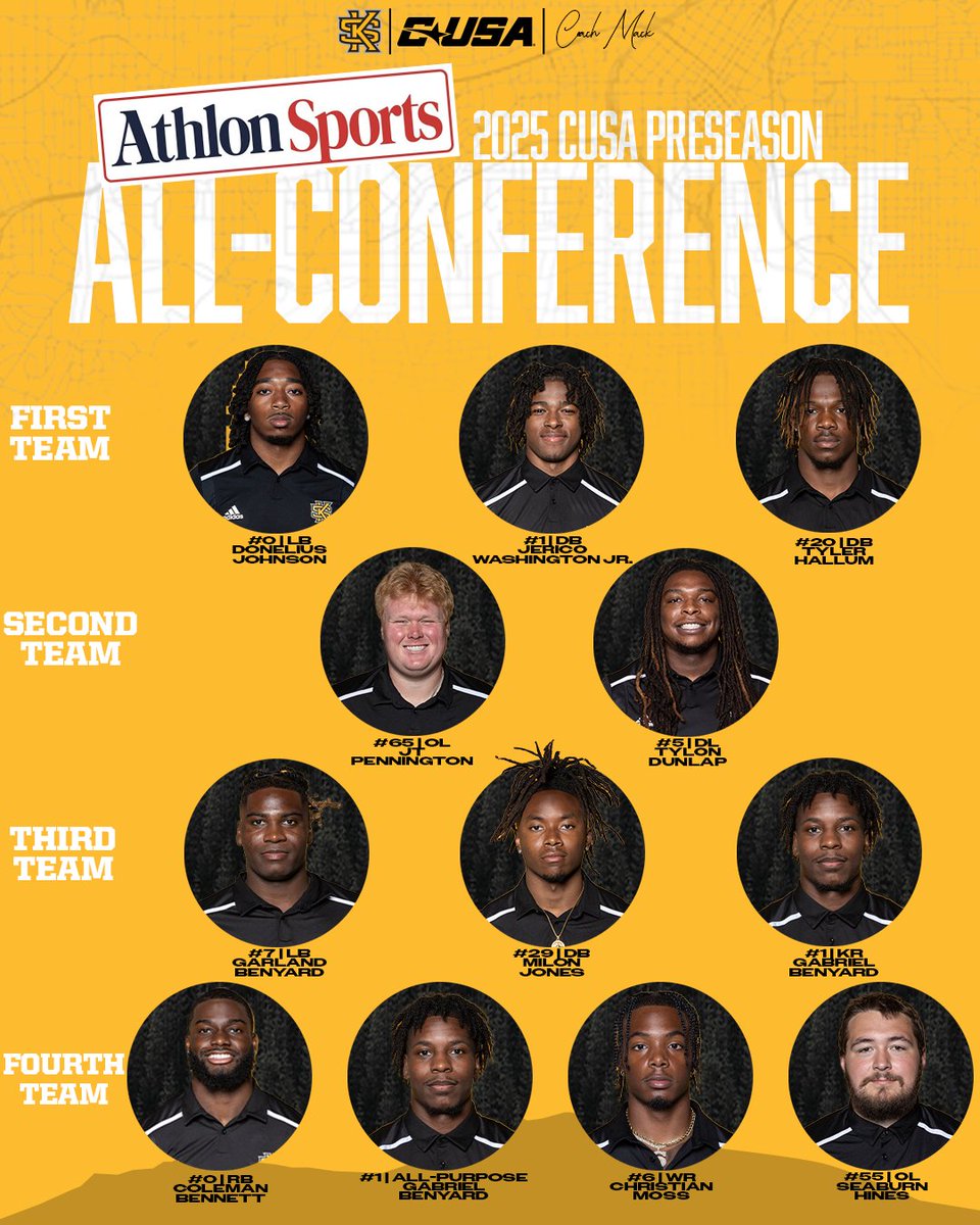 Kennesaw State Football (@kennesawstfb) on Twitter photo 11 Owls were named to the 2025 <a href="/AthlonSports/">Athlon Sports</a> CUSA Preseason All-Conference team π
Full ποΈ tinyurl.com/yvbdclea
#SeeUs | #HootyHoo 11 Owls were named to the 2025 <a href="/AthlonSports/">Athlon Sports</a> CUSA Preseason All-Conference team π
Full ποΈ tinyurl.com/yvbdclea
#SeeUs | #HootyHoo