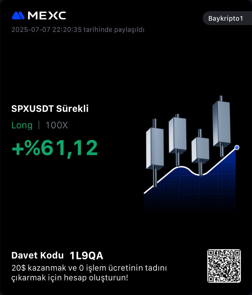 $SPX tamamlandı ✅ takipe devam … 🚀🚀🚀🚀🚀