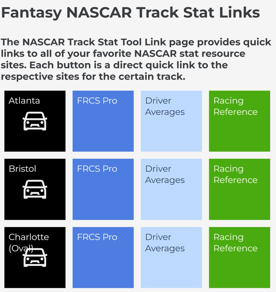 Track Stat Links Tool Page is almost like a cheat code for digging into track stats 

I use it every week myself! 

➡️wp.me/PgnBch-J5C