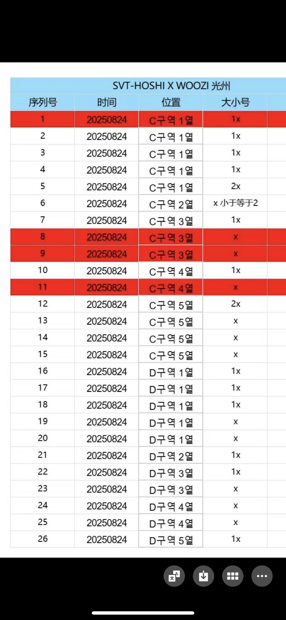 seventeen 中華 北京 サイン会 一直娱 13枚セット seventeen 一直娱 13枚コンプセット