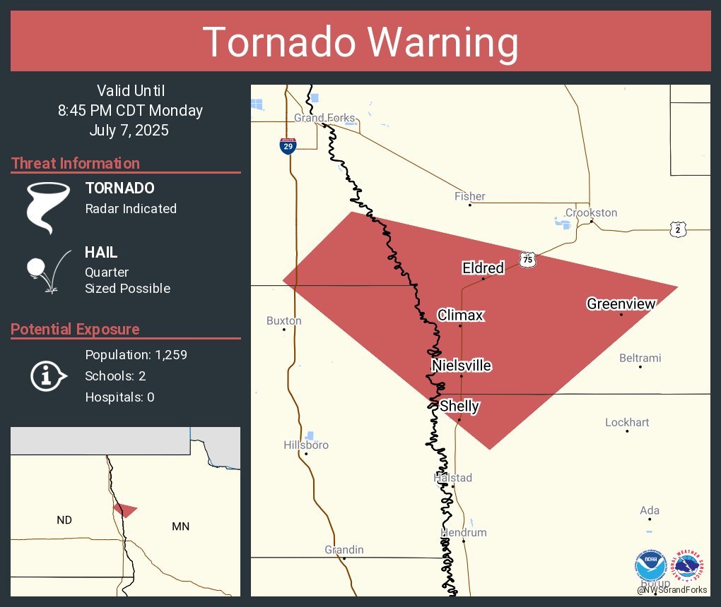 Tornado Warning including Climax MN, Shelly MN and  Nielsville MN until 8:45 PM CDT