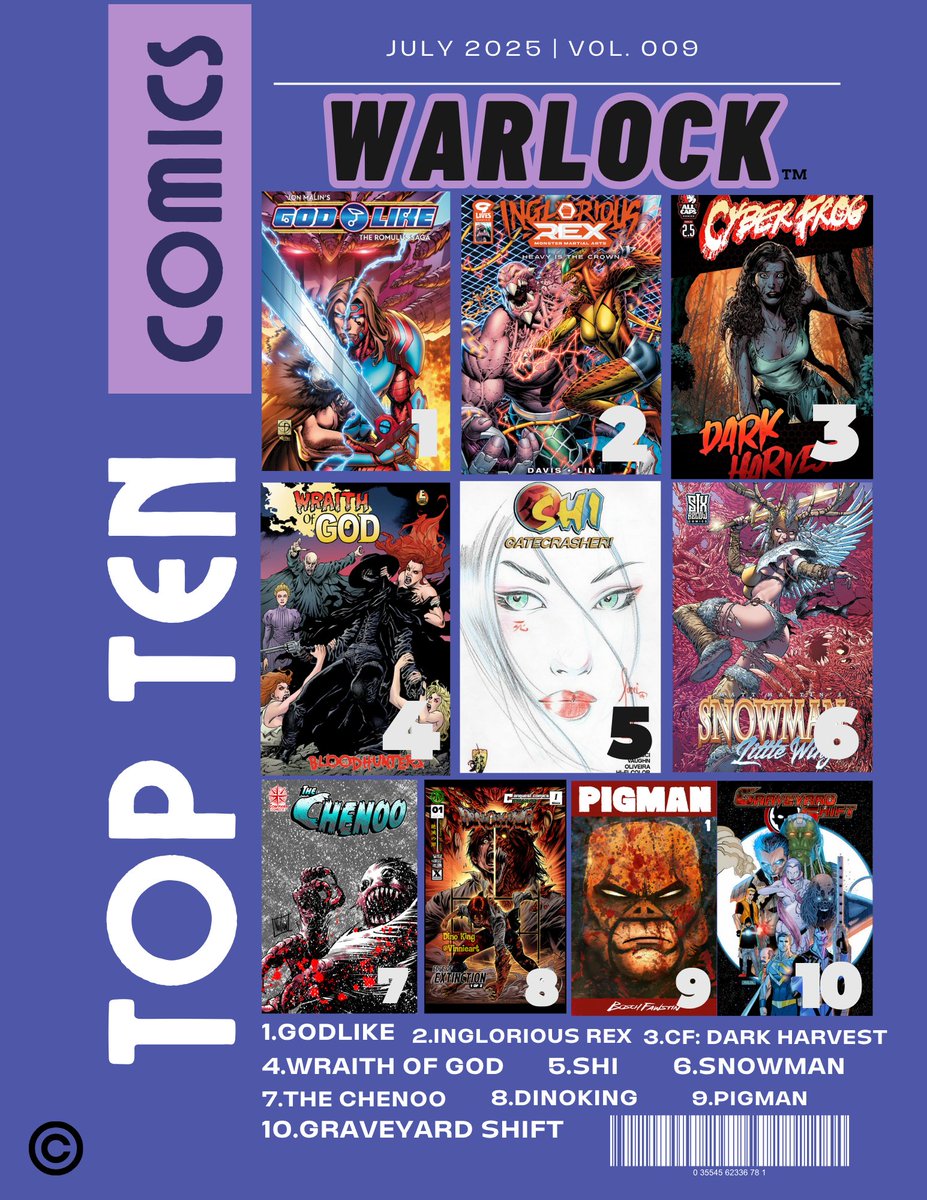 WarlockComics's tweet image. WARLOCK (Independent Comics Magazine) July | Vol. 009 Part Three (Pg9-12) #Comicsgate #ComicArt @EthanVanSciver @MarkWahhhid @WartTheWizard
@dickmasterson @dickandcomix @44numskull @VLolosOfficiel @TheBoschFawstin @gnolan12 @thatstarwarsgrl @__RiseAgain__ @BillyTucci @EnjetiArt