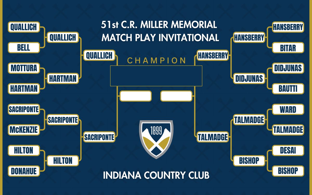 Starting times and brackets for Day ✌️ of the C.R. Miller and Girls Match Play Invitationals! 

🆚 FOLLOW: loom.ly/RfaDNwA

#theWPGA #WestPennGolf