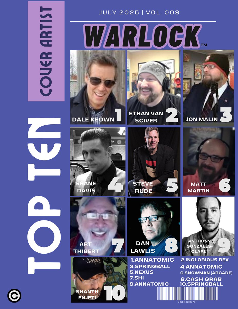 WarlockComics's tweet image. WARLOCK (Independent Comics Magazine) July | Vol. 009 Part One (Pg1-4) #comics #Comicsgate @EthanVanSciver @shanedavisart @JonMalin @BillyTucci @gnolan12 @aaronlopresti @EnjetiArt @WartTheWizard @dickandcomix @DanLawlis @__RiseAgain__ @ArtThibert @VLolosOfficiel @MarkWahhhid