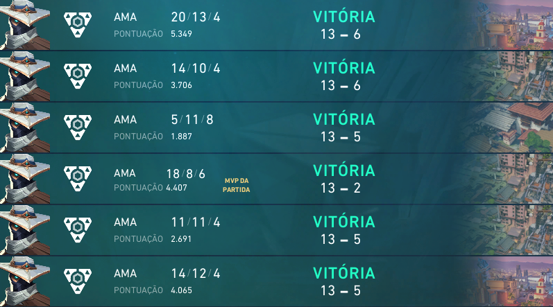 freyavlr's tweet image. ggwp 2x0 vs @ZeneSportsla e finalizamos o split II 7-0!!

obrigada quem torceu e obrigada time, nunca vou cansar de agradecer por confiarem em mim como capitã🥹amo voces @tok1ofps @1LynnGG @vicphobia_ @Saikiwo @goodlikeVAL ❤️❤️