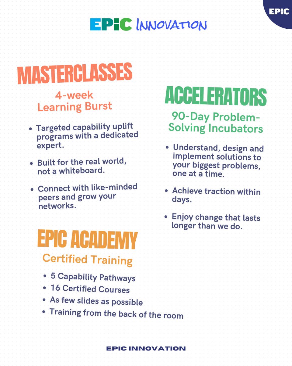 This is EPiC #innovation

💥 Fast traction? 90-Day Accelerators.
📚 Legit skills? Certified Academy.
🔥 Craving a learning burst? 4-week Masterclasses.

Level up and speed up here → hubs.la/Q03nVxkJ0

#productivity #strategy #culture #success