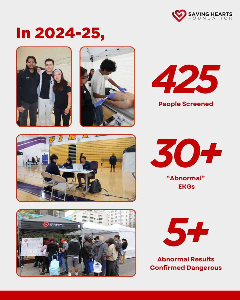 Saving Hearts Foundation tweet media
