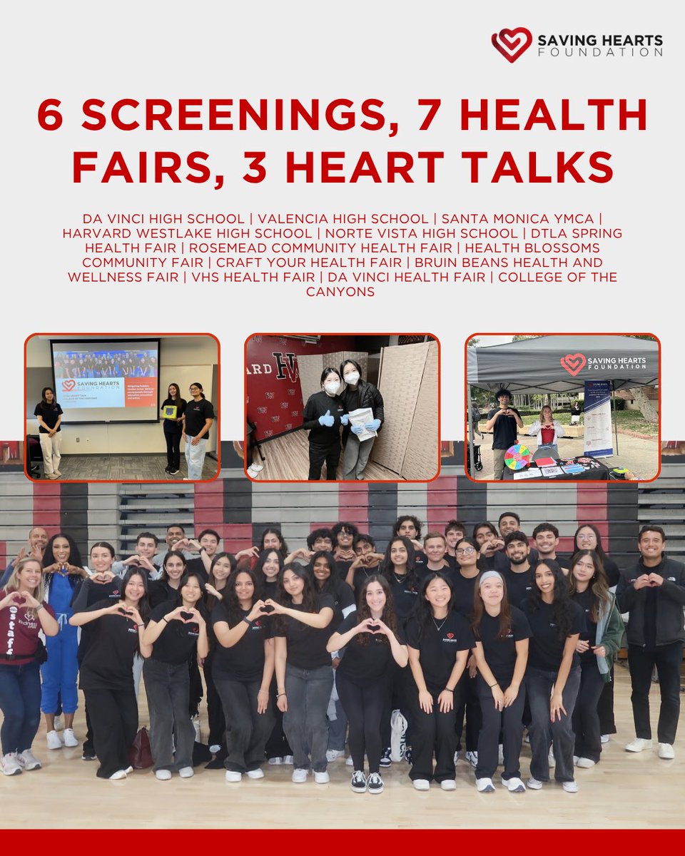 Saving Hearts Foundation tweet media