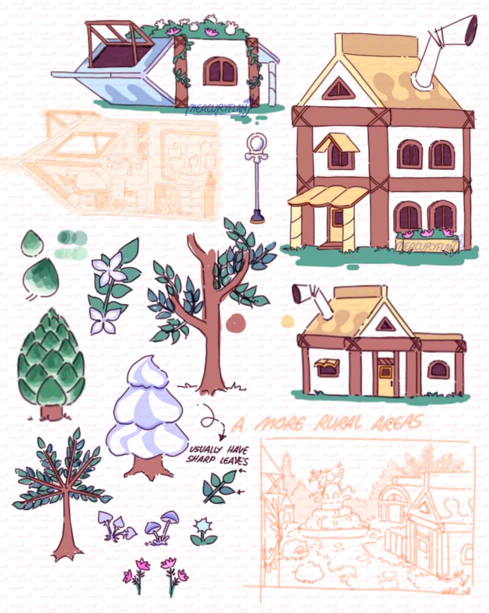 mercuryflan's tweet image. dissecting how beast yeast villages could look like:D
And bits of memories on the side hehe ᐕ)
#crkoc #cookierunoc #coatedflanboard #cookierunkingdom #crk #cookierun #cookierunkingdomfanart