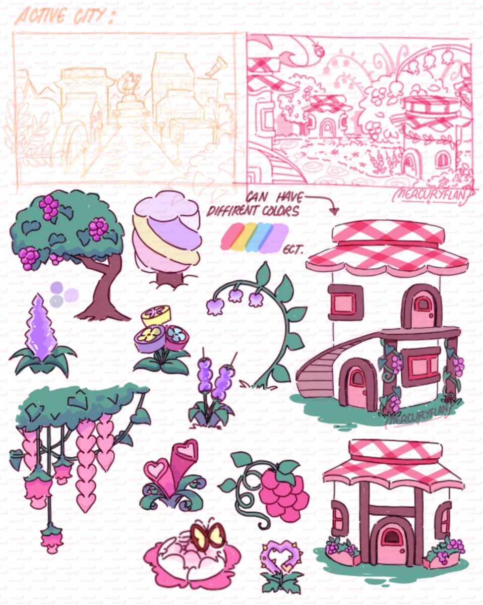 mercuryflan's tweet image. dissecting how beast yeast villages could look like:D
And bits of memories on the side hehe ᐕ)
#crkoc #cookierunoc #coatedflanboard #cookierunkingdom #crk #cookierun #cookierunkingdomfanart
