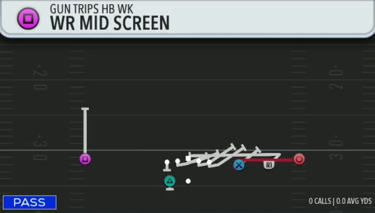 I can't believe how cracked this play is lmfaooo

Clip + playbooks below ⬇️