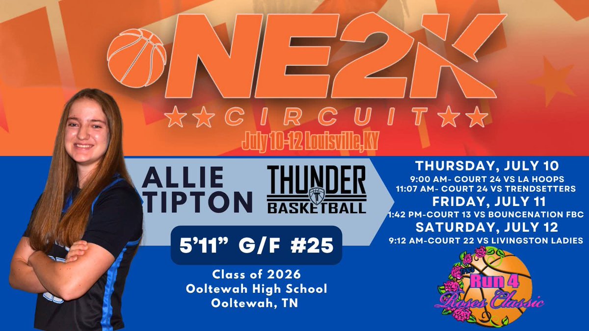 Coaches, if you want the total package, go watch <a href="/allietipton/">Allie Tipton</a> 

Vision ✅️
Finishing  ✅️
Mid Range ✅️
3 pt shooting ✅️
Rebounding ✅️
Defending ✅️
Teammate ✅️
Coachable ✅️
Hard working ✅️

4.0 ✅️
32 ACT ✅️

Junior Season Highlights
hudl.com/v/2RYBG0