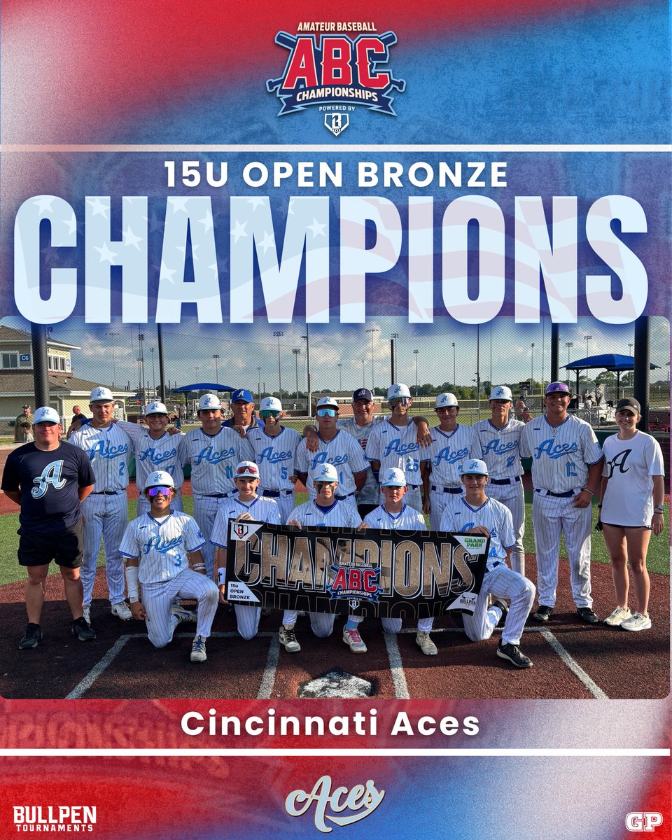 Congratulations to the 15U Open ABC Champions!

💎Platinum- Louisville Baseball Club American
🏅Gold- Top Tier North Nationals
🥈Silver- Impact Sports Academy Black
🥉Bronze- Cincinnati Aces