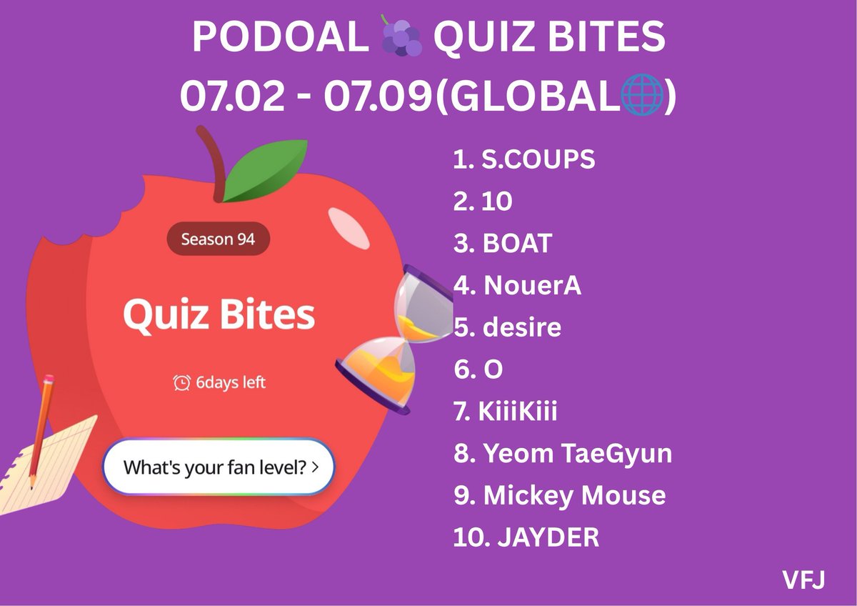 🗳 PODOAL 07.08
(JIMTOBER COLLLECTING)

Check Podo School &amp; Fandom Test (Quiz Bites) latest answers below👇 

Check the complete guide on how to earn AL &amp; Jellies
📌voteforpjm.carrd.co/#podoal