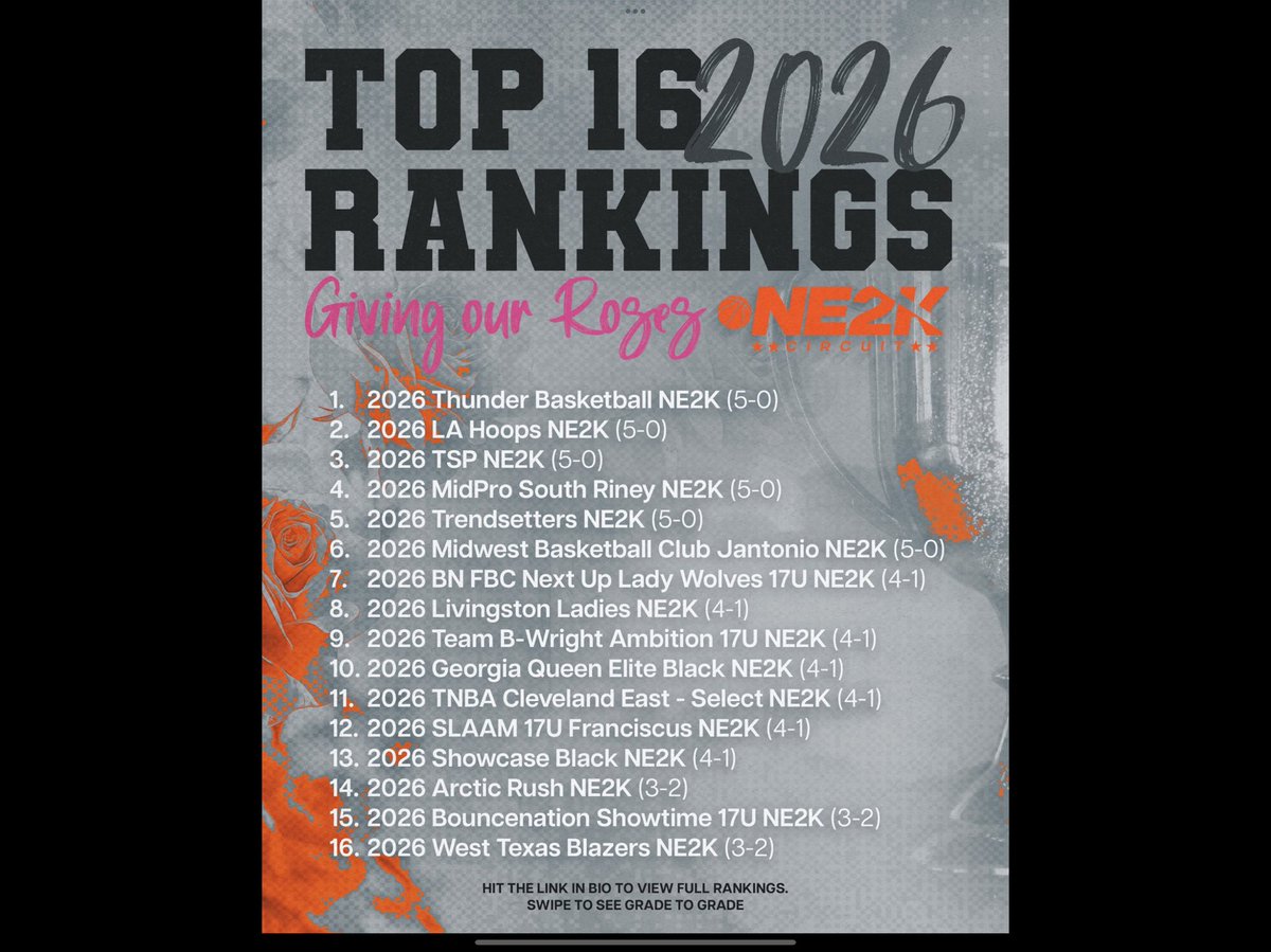 Thunderbball tweet media