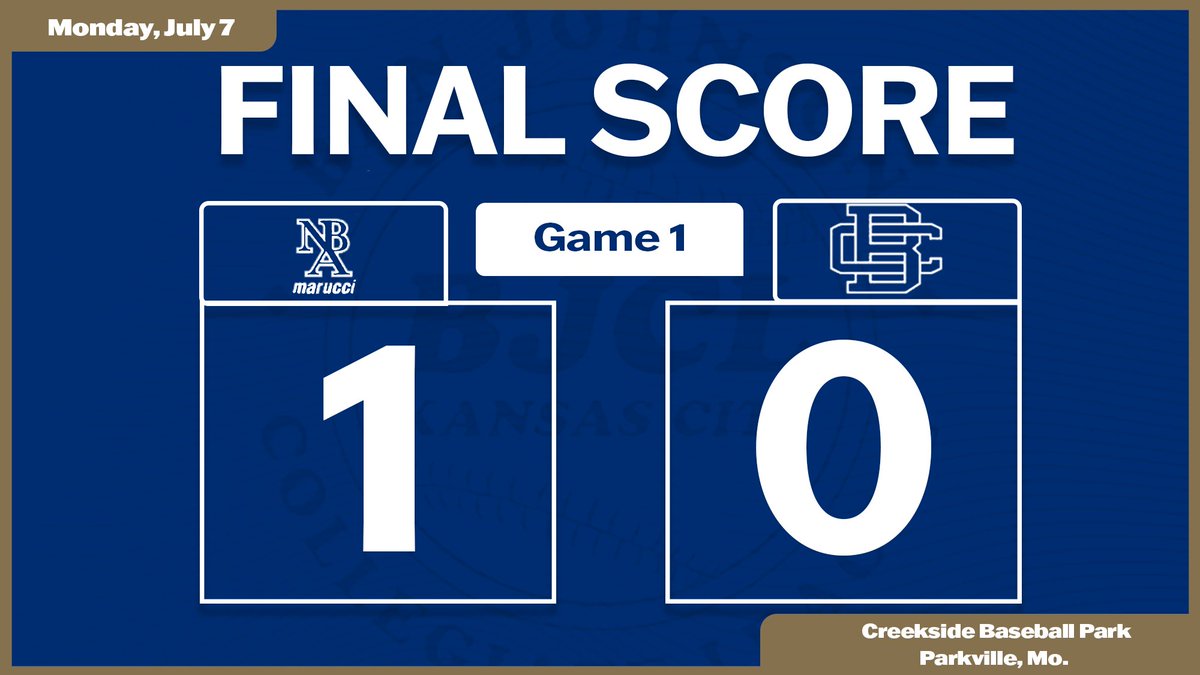 RHP Scott Matzke (<a href="/ScottMatzke2/">Scott Matzke</a> / <a href="/RavenBaseball/">Benedictine Baseball</a>) tossed a complete-game shutout to lift Natural Baseball Academy over Building Champions