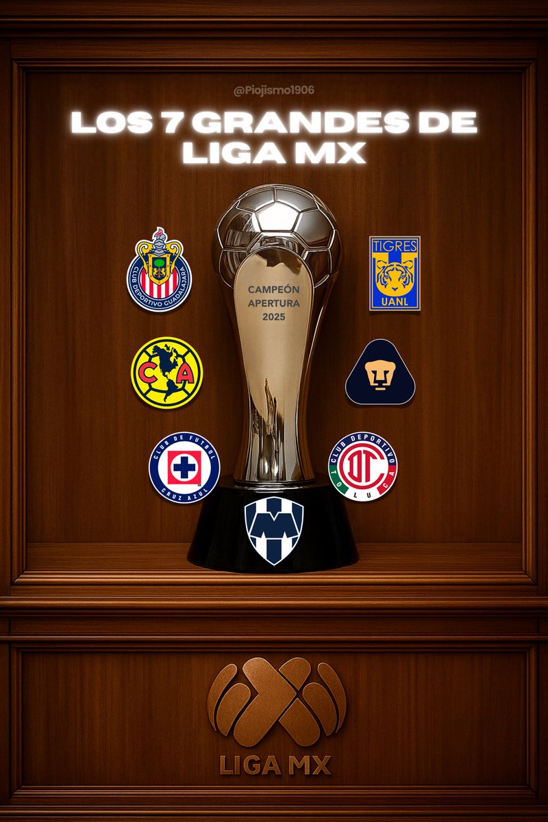 Los 7 GRANDES de Liga MX 🇲🇽🏆

✍️ | Guía para el Apertura 2025, XI titular, proyección en Fase Regular y potencial en Liguilla.
