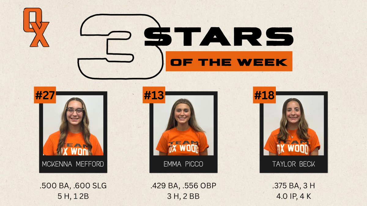 Ox Wood 16U - Wheeler tweet media