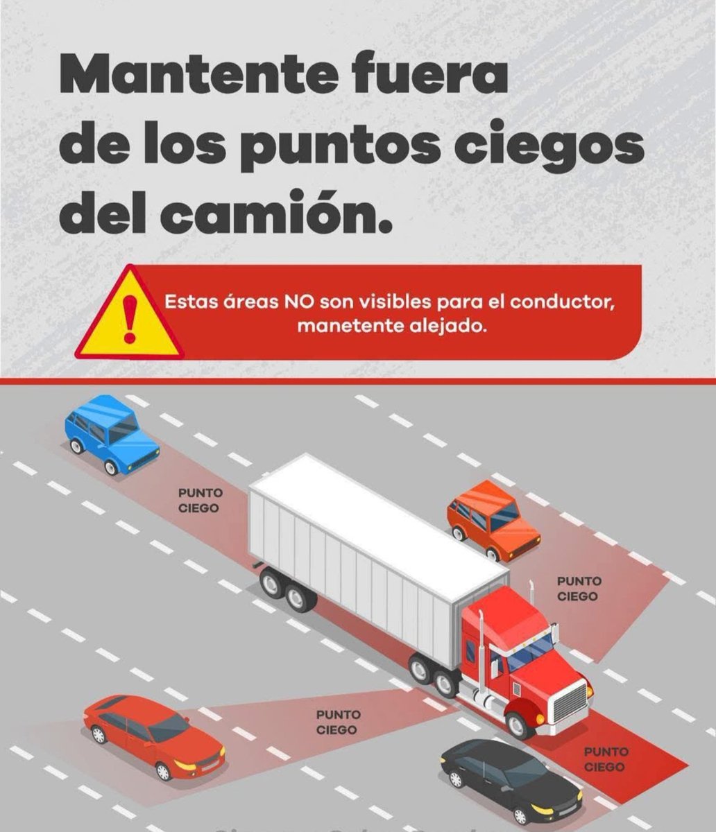 Consejo que puede salvar vidas
#conduceseguro #conduceconrespondabilidad